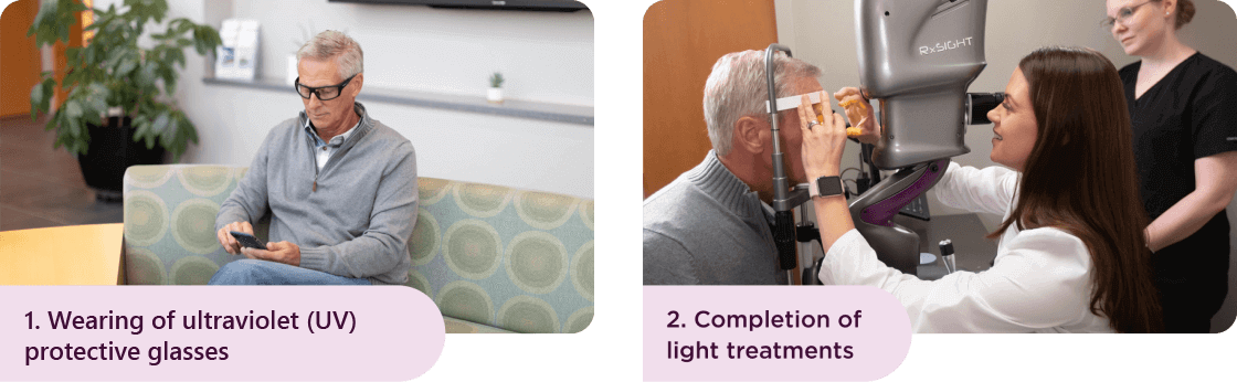 A visual comparison of two images depicting the different wear or UV protective glasses and completion of light treatments in eye care practices